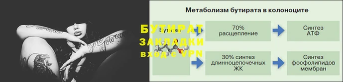 не бодяженный Горно-Алтайск